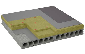 considerations of Cliff flat roofing insulation